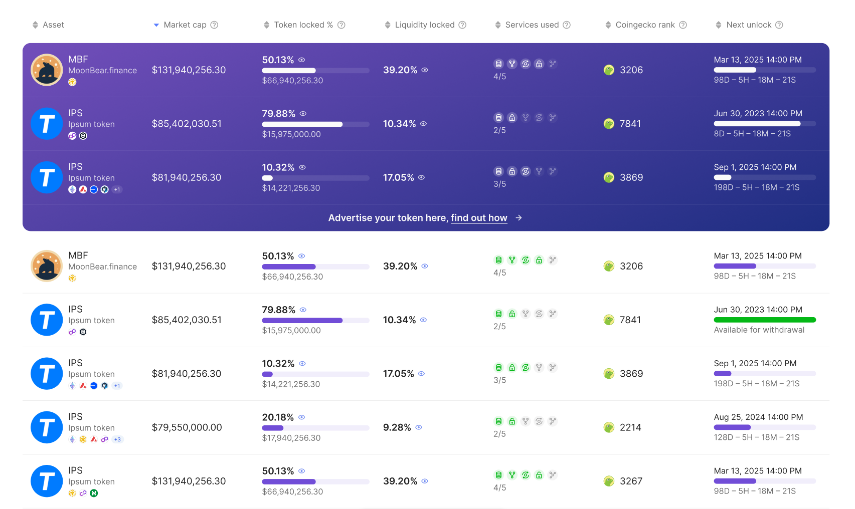 Token Ads for your web3 project