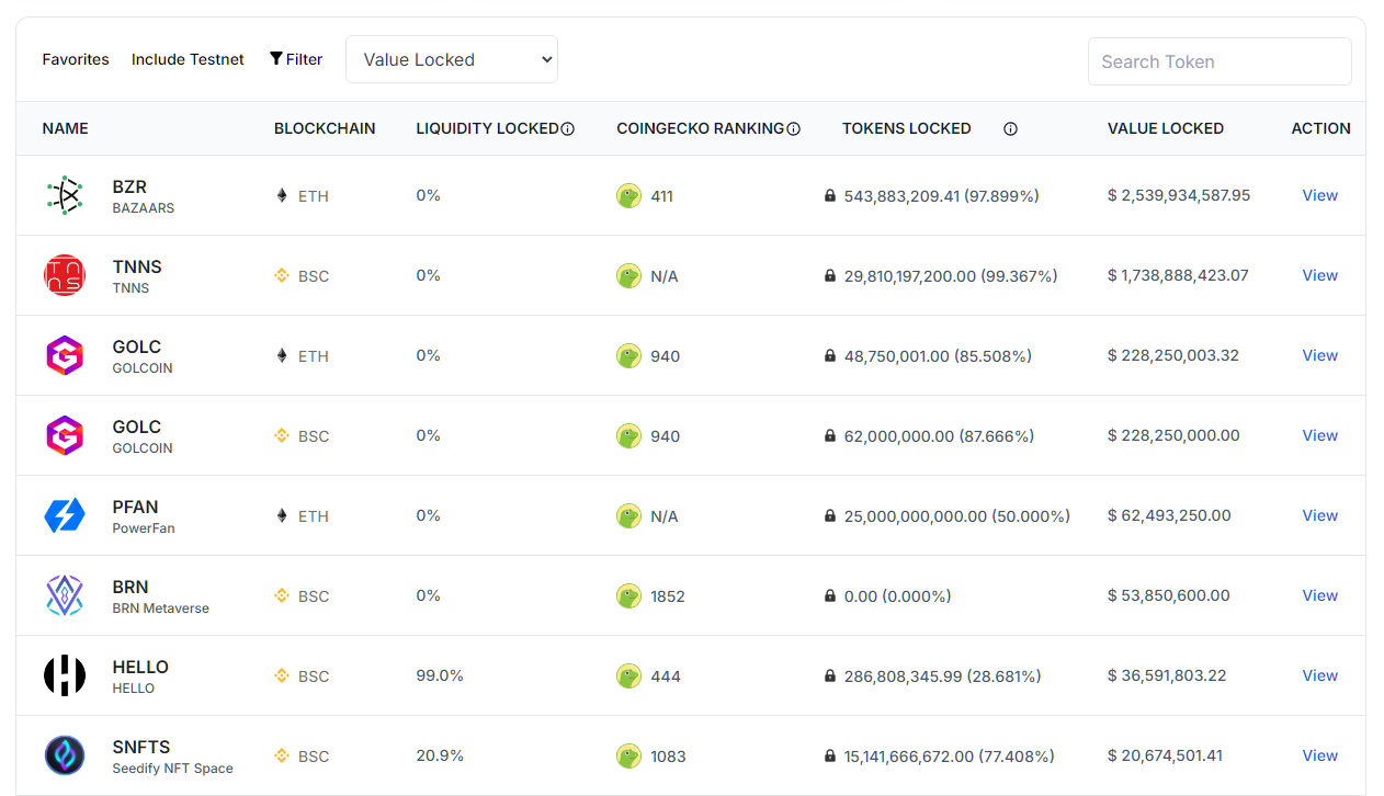 Blockchain, Liquidity, CoinGecko, and Value Data