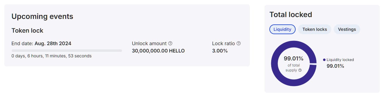 Upcoming Events and Total Locked for Liquidity and Vestings Data