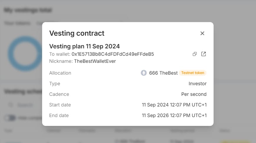 Vesting contract details, allocation, cadence, start and end dates