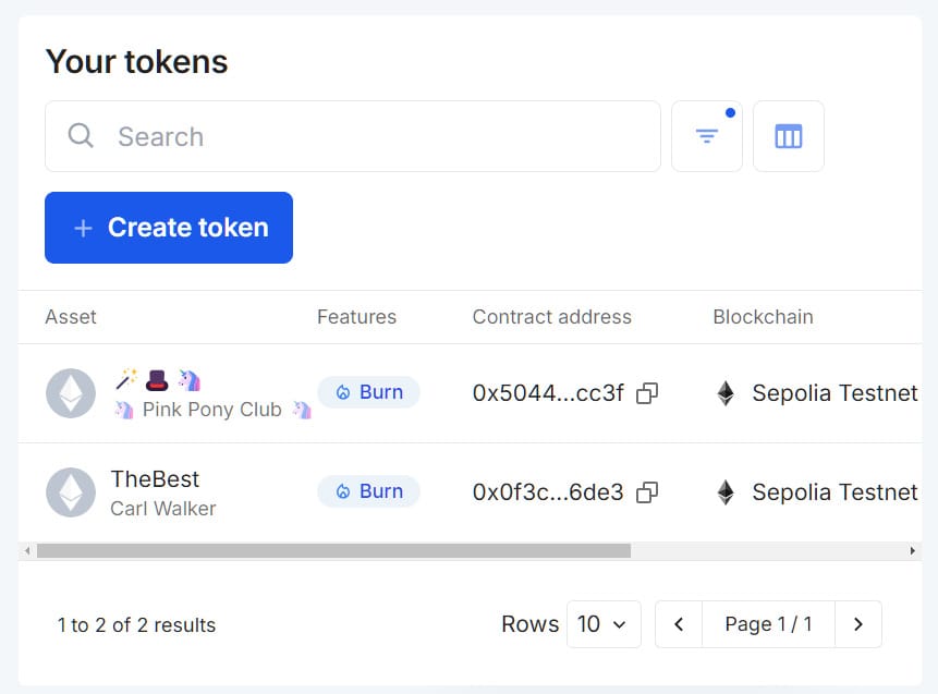 List of generated tokens