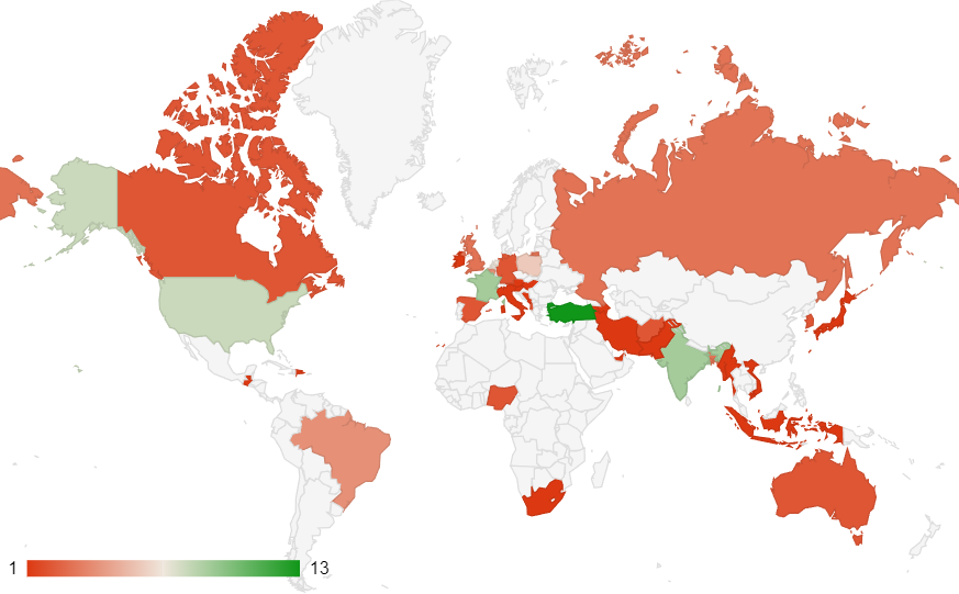 User Locations for Testimonials Chart