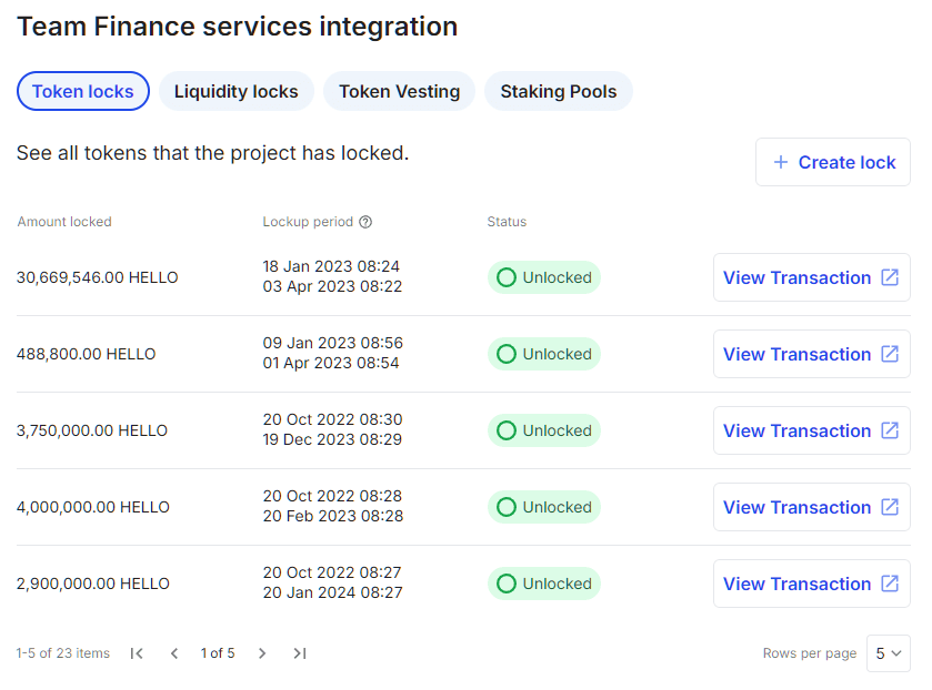 Options for Token Locks and Status