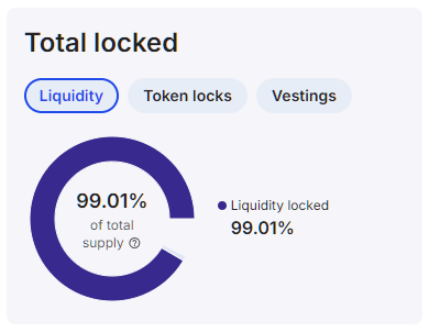 Liquidity, Locks, and Vesting Percentages.