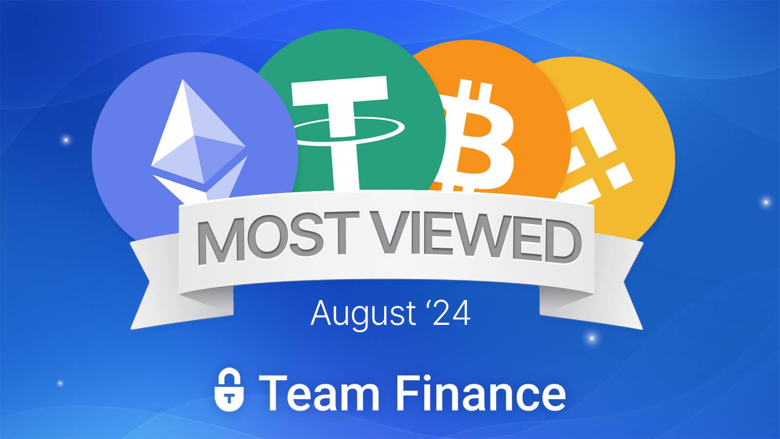 Top 10 Most Viewed Coins - August